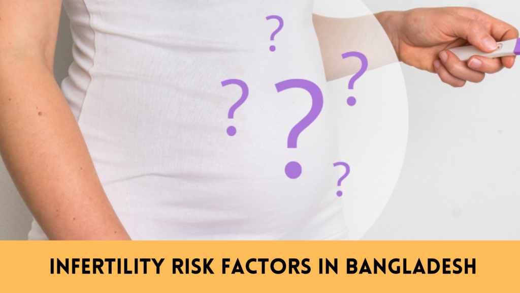 Infertility Risk Factors in Bangladesh